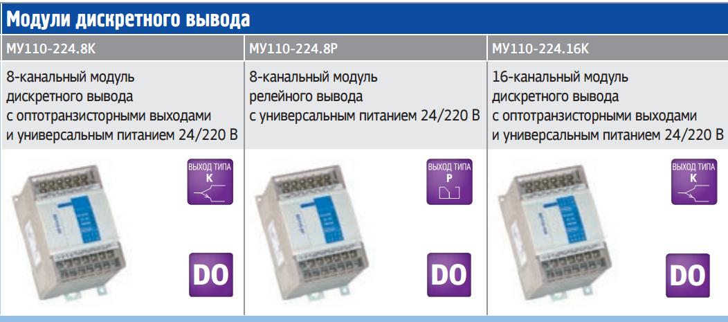 Дискретные модули вывода Овен 110