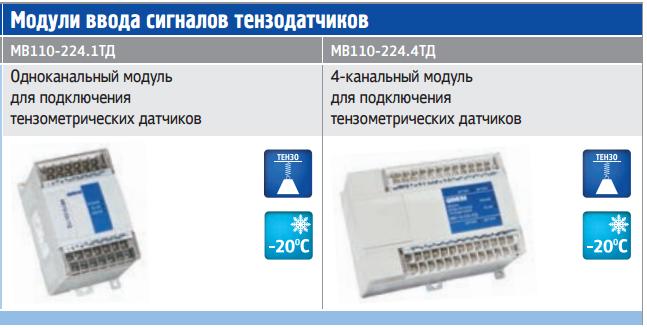 Модули ввода для тензодатчиков