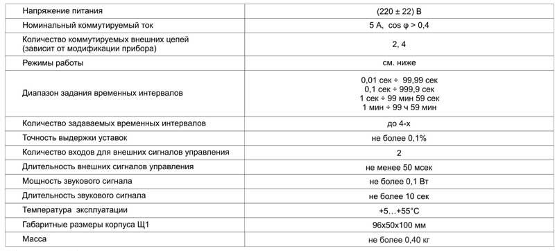 Реле времени ТЕМП-1 М. Характеристики