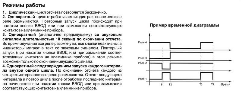 Реле времени ТЕМП-1 М. Режимы
