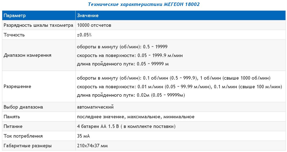 тахометр МЕГЕОН 18002