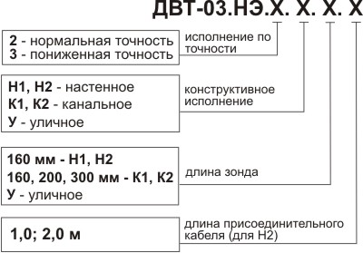Модификации датчика ДВТ-03 НЭ
