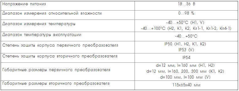 Характеристики датчика ДВТ-03 НЭ