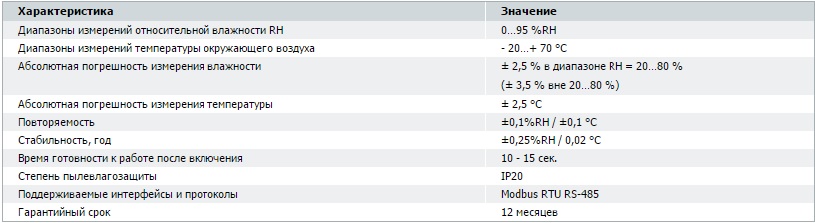 Датчик ОВЕН ПВТ10