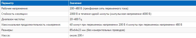 Фазоуказатель МЕГЕОН 40850