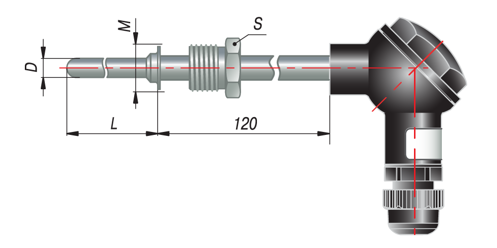 Термометры сопротивления КДТС145