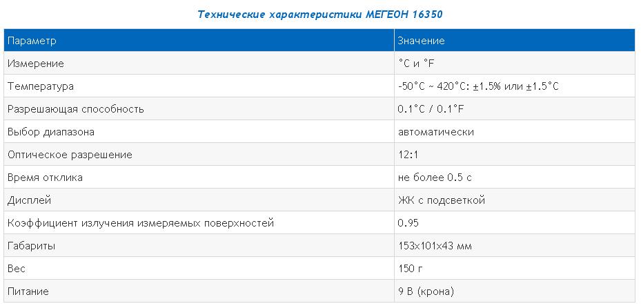 Пирометр лазерный МЕГЕОН 16350