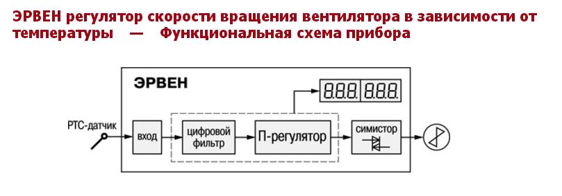Схема подключения регулятора Эрвен