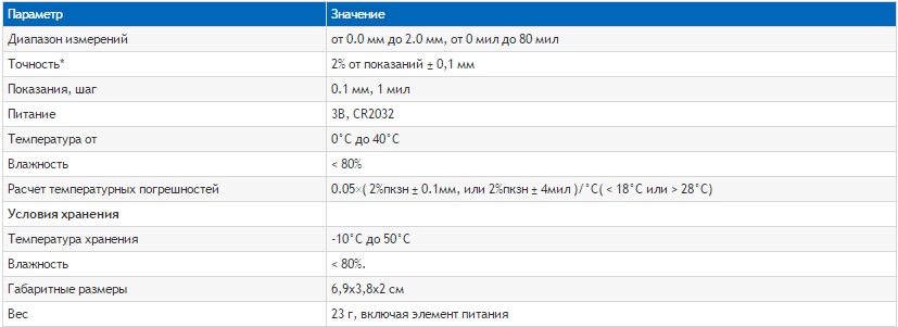 Толщиномер покрытий МЕГЕОН 19080