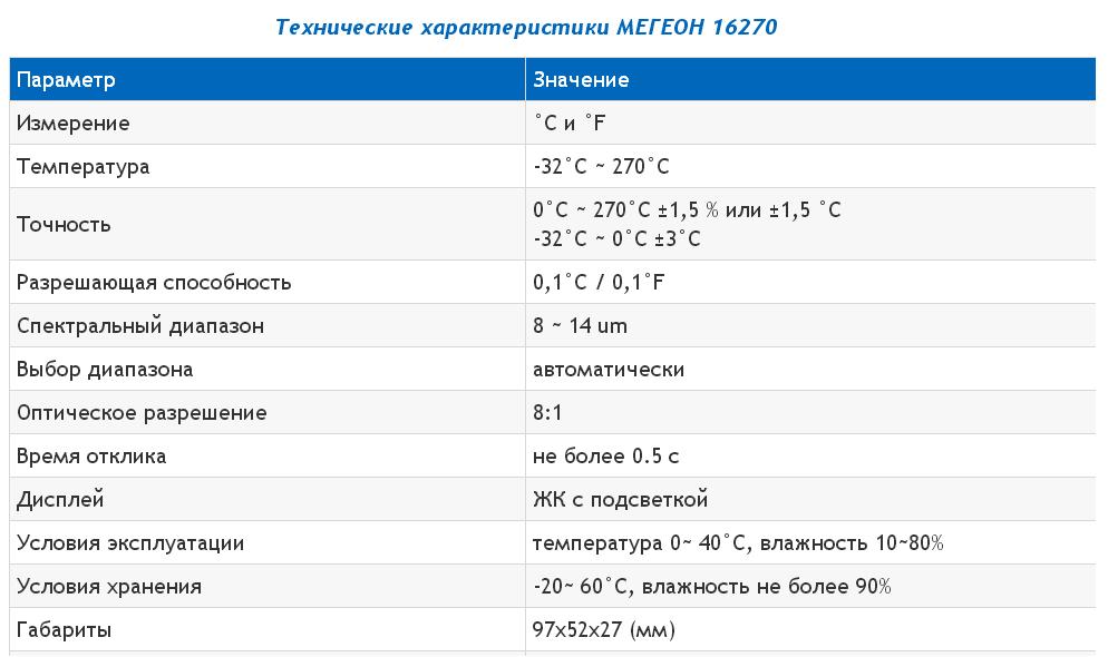 Пирометр МЕГЕОН 16270