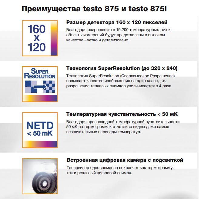 преимущества тепловизоров серии Testo 875, 875i