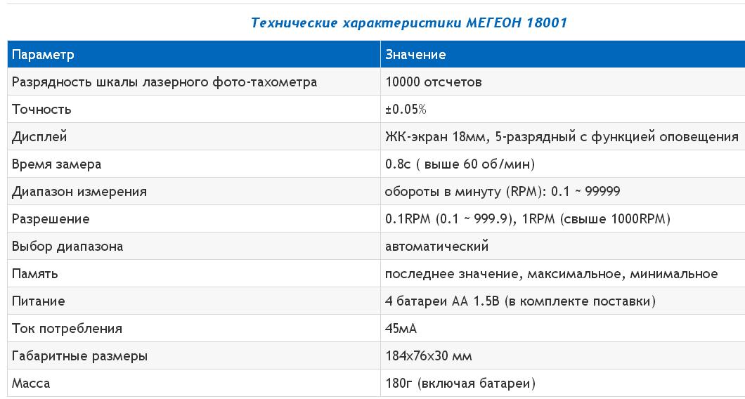 тахометр МЕГЕОН 18001