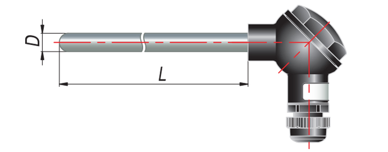 Термосопротивление ОВЕН ДТС025