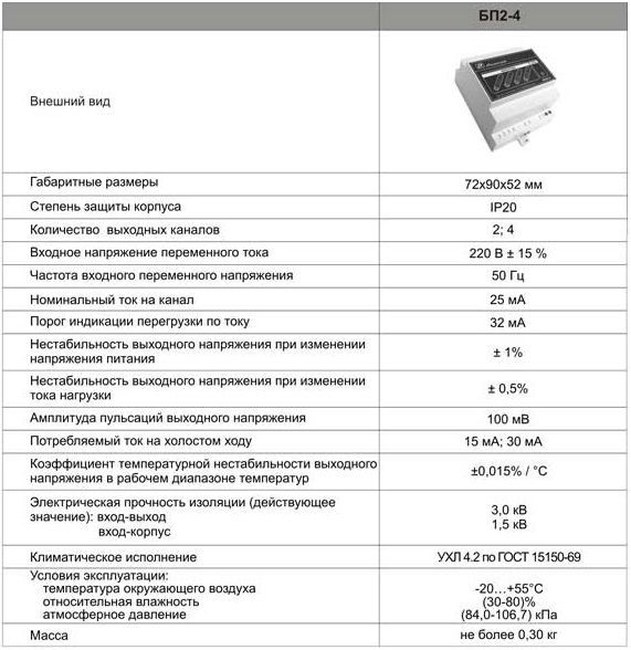 Блок питания БП 2-4 Характеристики