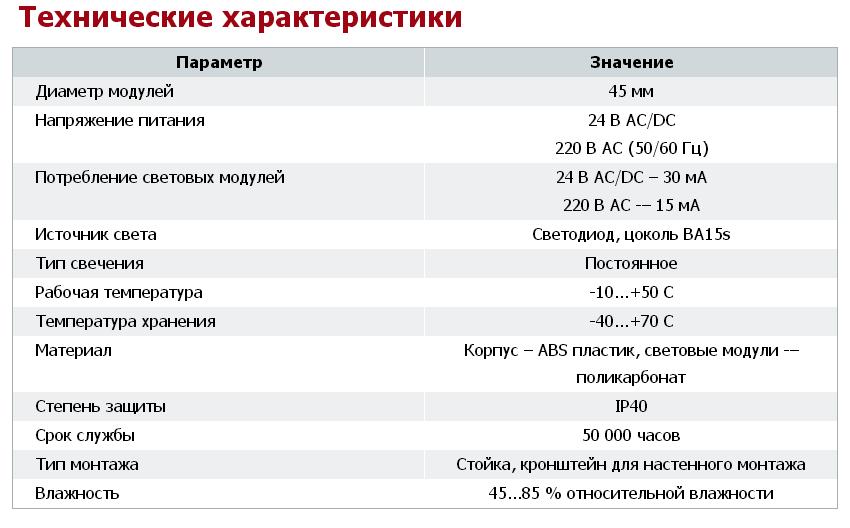 Светосигнальные колонны MT45