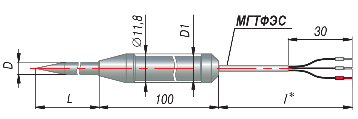 Термосопротивление ОВЕН ДТС174