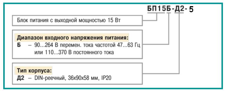 Блок питания БП15Б-Д2-5 на 5 Вольт. Модификации