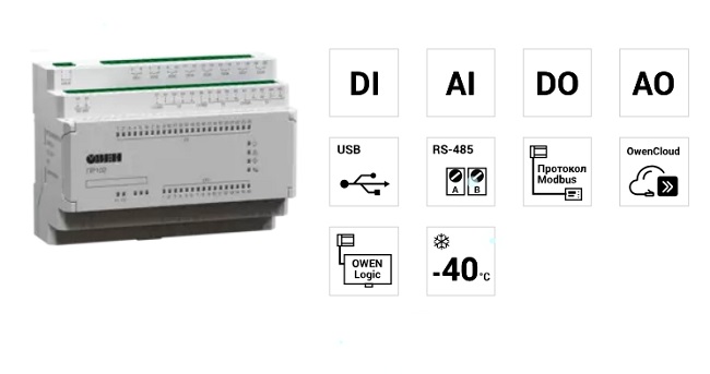 ПР102 программируемое реле на 40 каналов