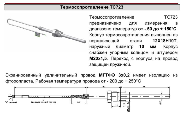 Назначение термосопротивления ТС723