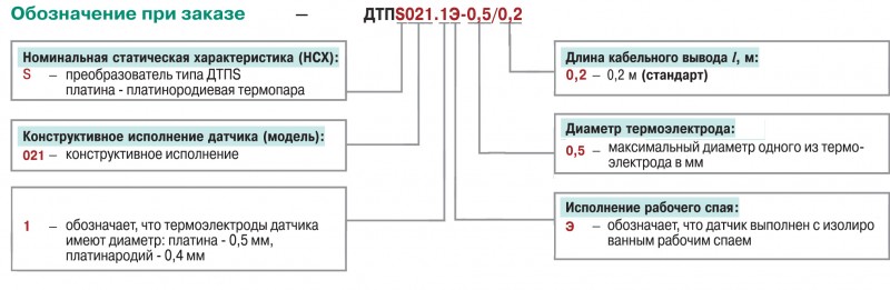 term0-dtps-021-800x262x90x983