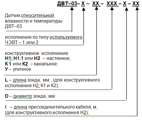 dvt-03_oboznach