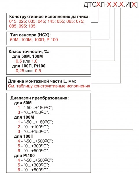 dtc-i-481x600x90x634