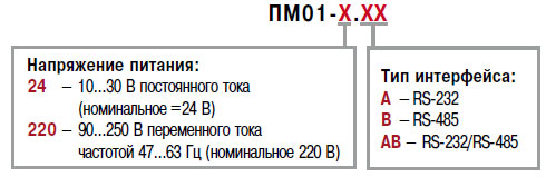 Можемы МП01, модификации