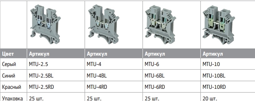 Клеммы MEYERTEC  MTU винтовые одноуровневые