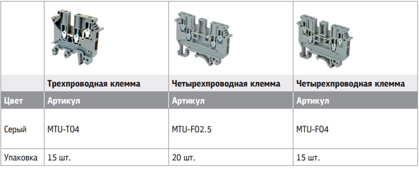 Клеммы MEYERTEC  MTU винтовые многовыводные